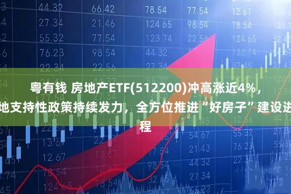 粤有钱 房地产ETF(512200)冲高涨近4%,多地支持性政策持续发力,全方位推进“好房子”建设进程