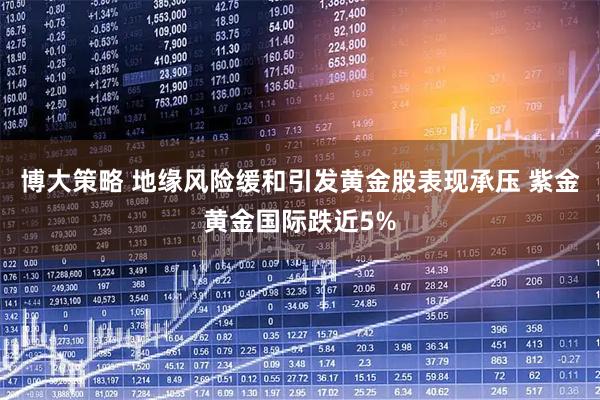 博大策略 地缘风险缓和引发黄金股表现承压 紫金黄金国际跌近5%